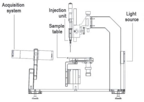 Precise Analytical Balance